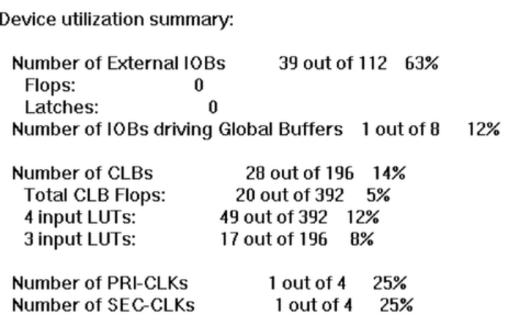 Отчет о количестве элементов