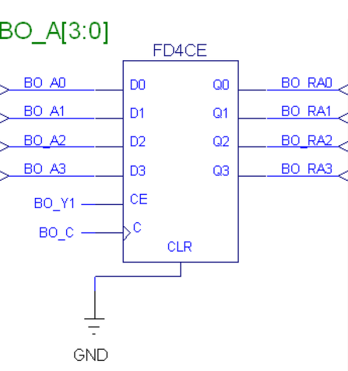 Логическая схема RA