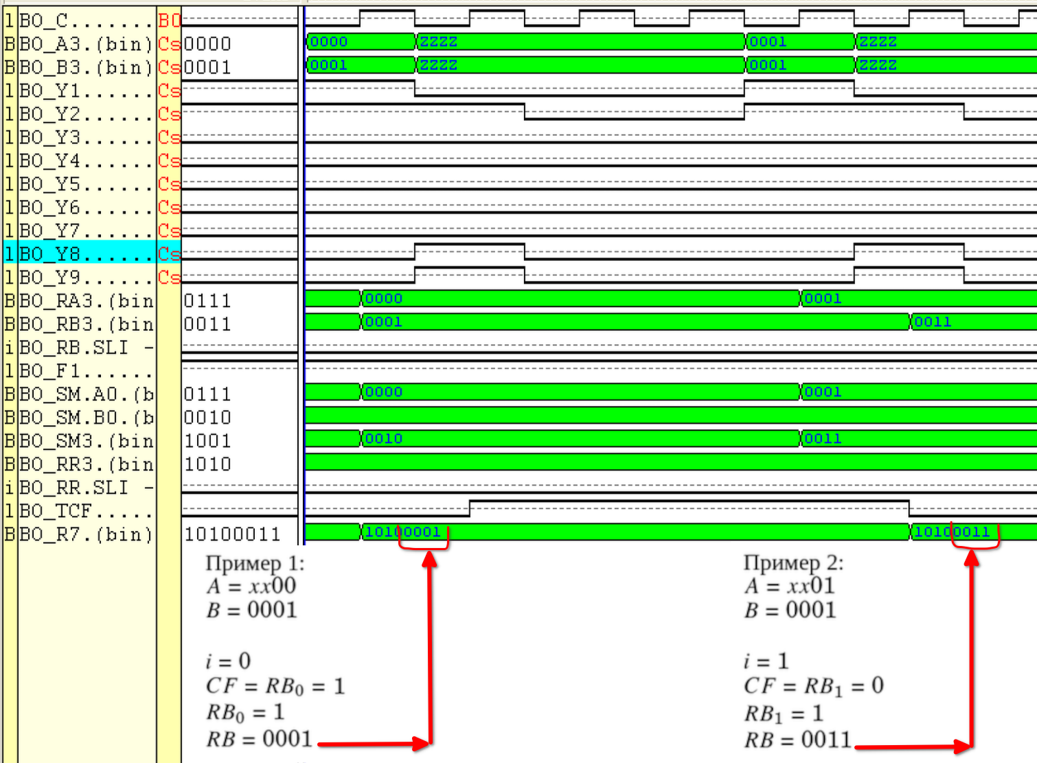 Примеры 1,2 микрооперации установка бита