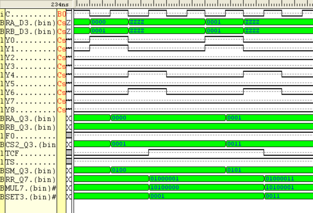 Примеры 1,2 микрооперации установка бита
