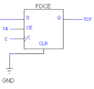 Логическая схема TCF