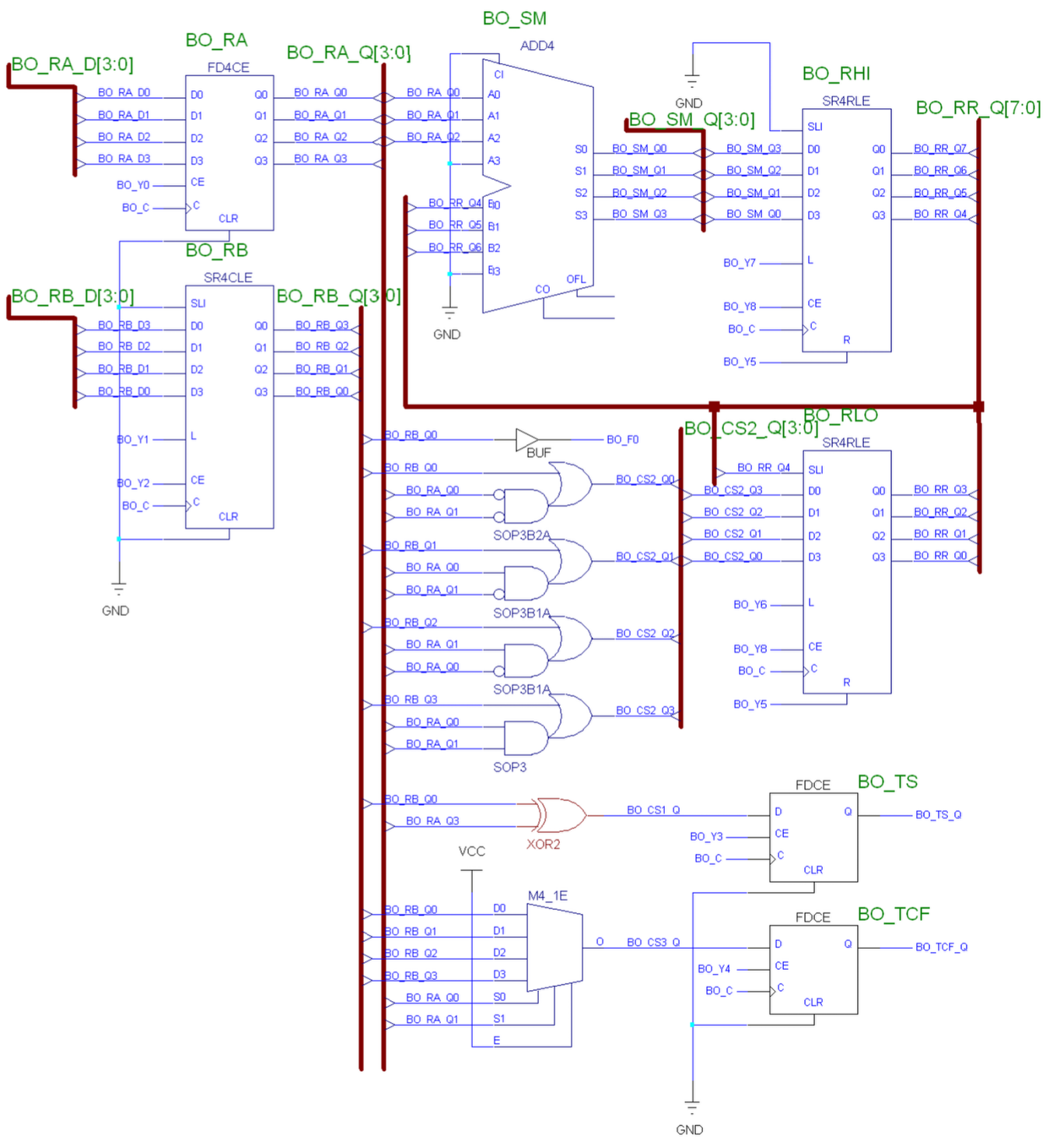 Логическая схема блока операций