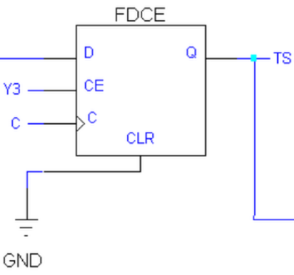 Логическая схема TS