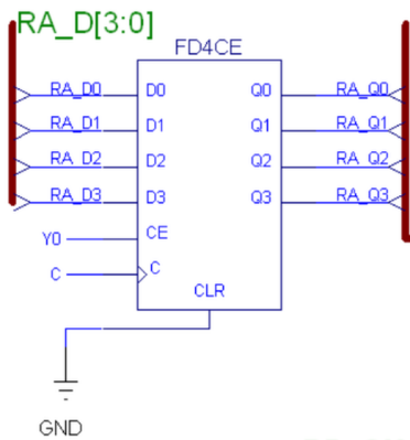 Логическая схема RA